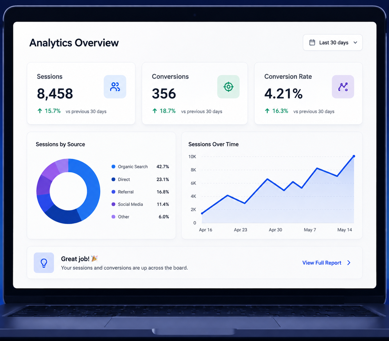 Analytics dashboard on a laptop